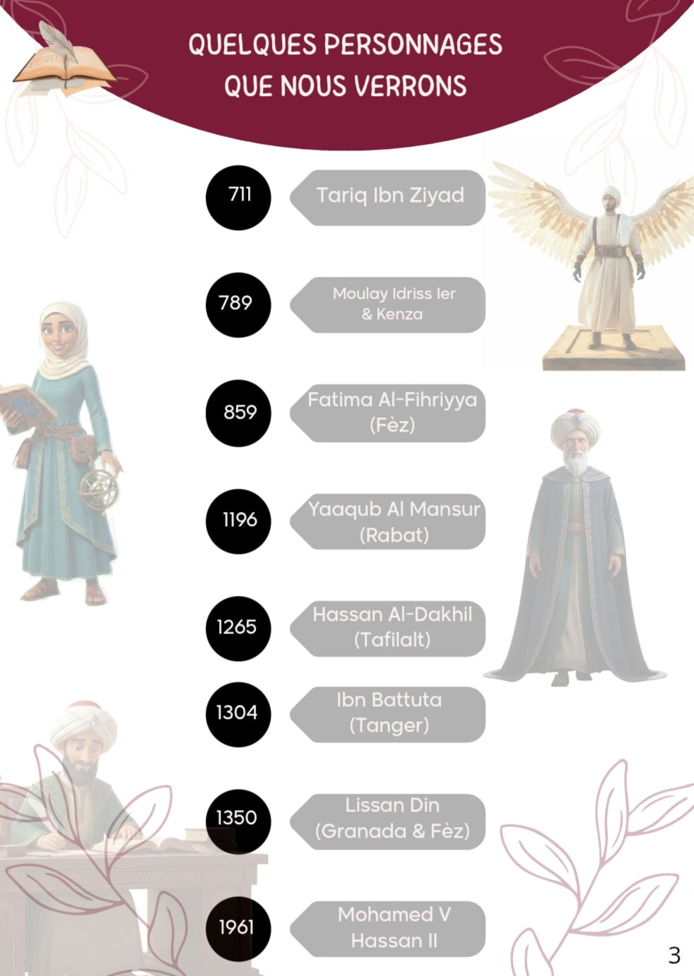eBook ou Livre broché 100 pages